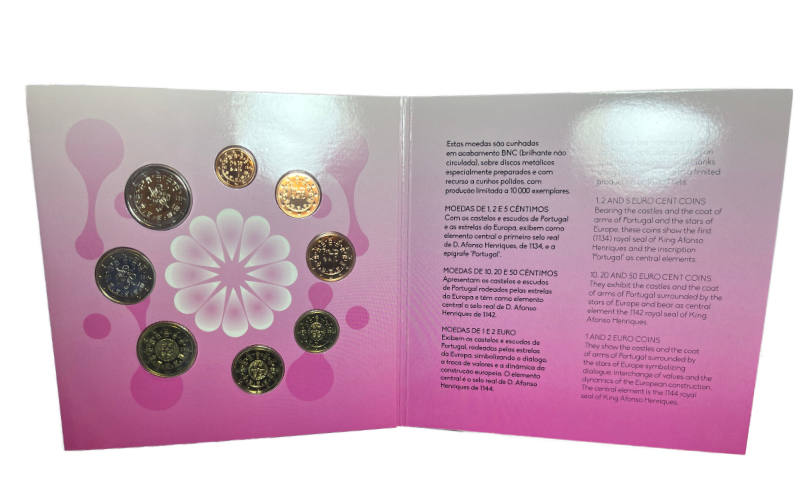 Portugal Serie Euros Oficial 2023 BU