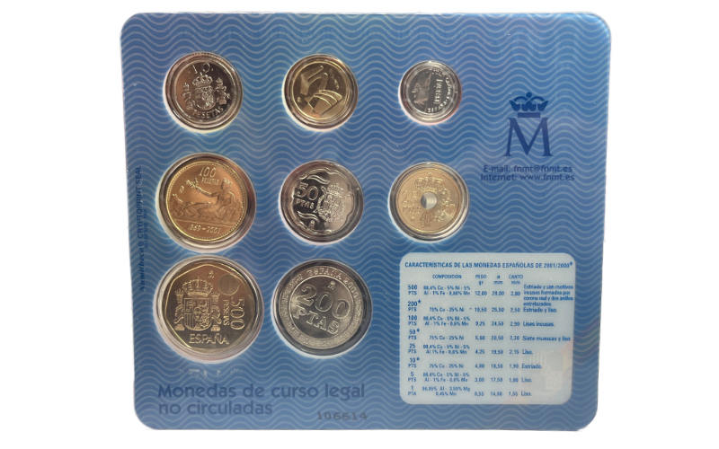 España Cartera Oficial Pesetas 2001 SC